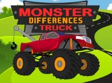 Monster Truck Variations